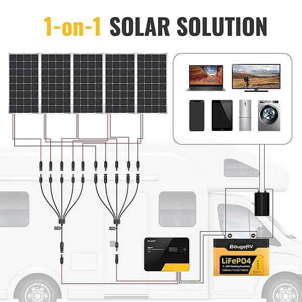 Purchase BougeRV Solar Y Connector Solar Panel Parallel Connectors Extra Long 5 to 1 Cable | ISE155