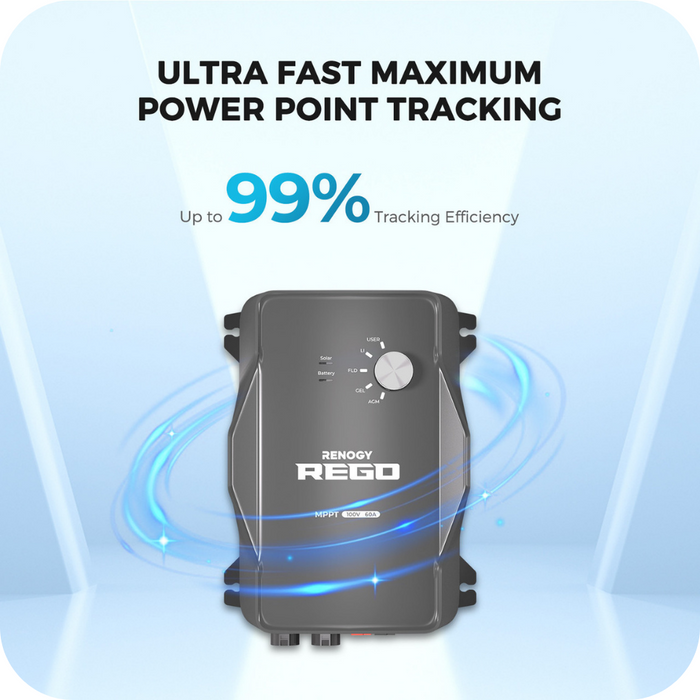 Explore Renogy REGO 12V 60A MPPT Solar Charge Controller w/ Renogy ONE Core Features
