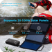 Renogy 72000mAh 266Wh Power Bank Highlights
