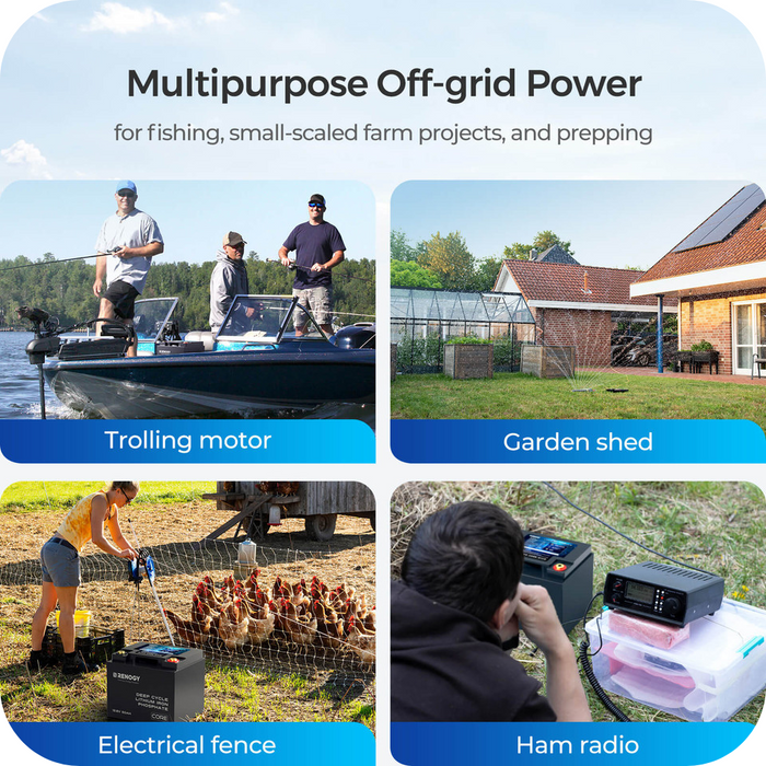 Renogy 12V 50Ah Core Series Deep Cycle Lithium Iron Phosphate (LiFePO4) Battery Product Image