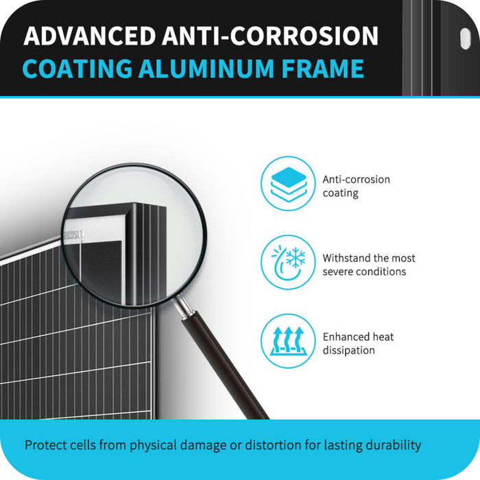 Renogy 2pcs 320 Watt Monocrystalline Solar Panel Highlights