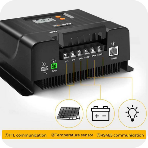 Purchase BougeRV 60A MPPT Solar Charge Controller with Bluetooth 12V/24V | ISE198
