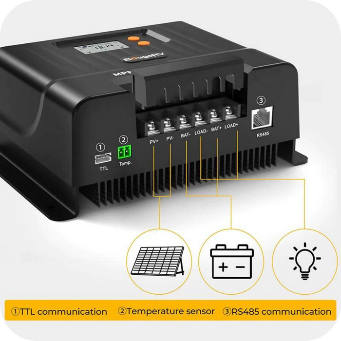 Purchase BougeRV 60A MPPT Solar Charge Controller with Bluetooth 12V/24V | ISE198