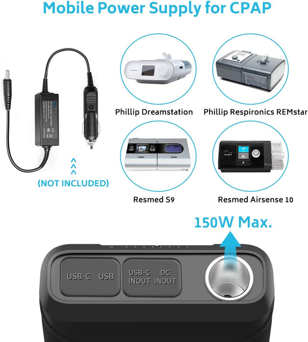 Renogy 72000mAh Portable Charger Power Bank With Discount