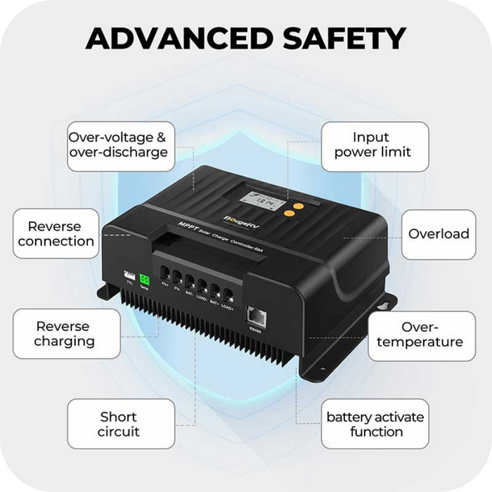 BougeRV 60A MPPT Solar Charge Controller with Bluetooth 12V/24V | ISE198 Product Image