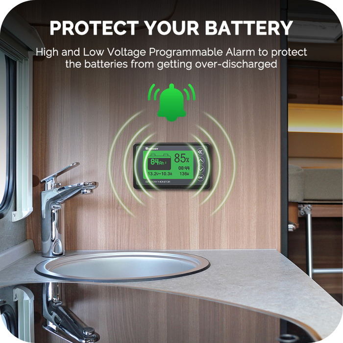 Renogy 500A Battery Monitor With Shunt Available Now