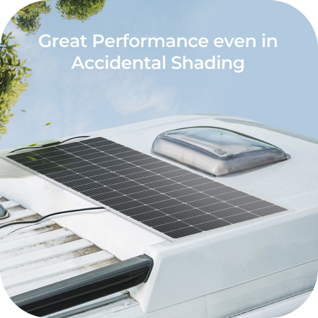 Lowest Price for Renogy 200 Watt 12 Volt Flexible Monocrystalline Solar Panel