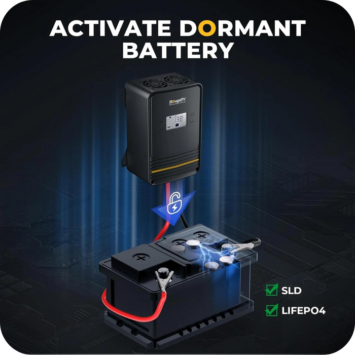 BougeRV 80Amp MPPT Solar Charge Controller 12V/24V/36V/48V | ISE234 Highlights
