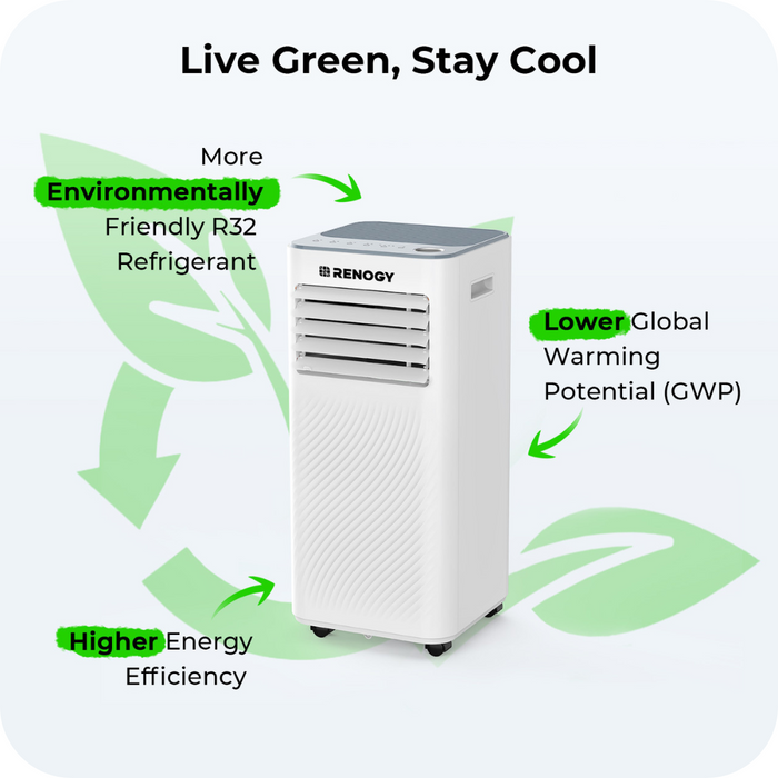 Renogy 8000 BTU Portable Air Conditioner Highlights