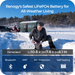 Explore Renogy 12V 100Ah Pro Smart Lithium Iron Phosphate (LiFePO4) Battery w/Bluetooth & Self-heating Function Features