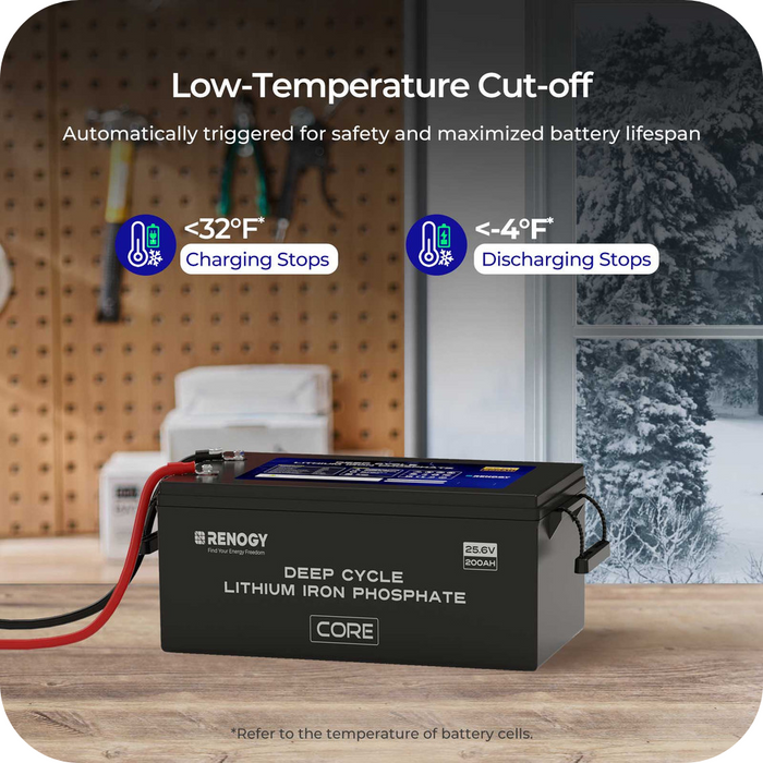 Renogy 24V 200Ah Core Series Deep Cycle Lithium Iron Phosphate (LiFePO4) Battery Highlights