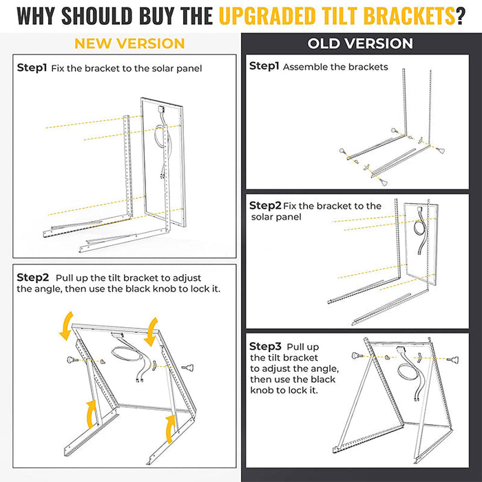 Shop BougeRV 41 in Solar Panel Tilt Mount Brackets (Upgraded Version) | ISE151 Online