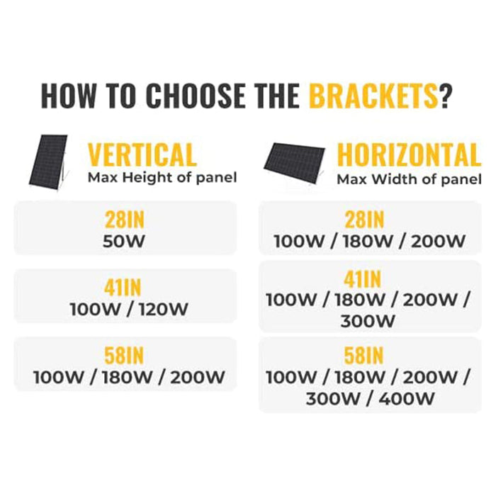 BougeRV 41 in Solar Panel Tilt Mount Brackets (Upgraded Version) | ISE151 Product Image