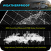 Renogy 175 Watt Monocrystalline Solar Panel Highlights