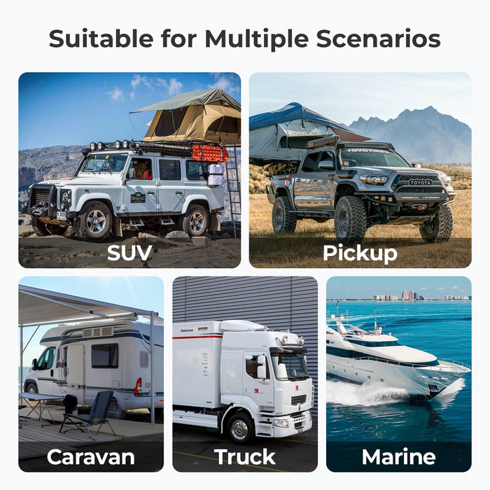 Explore Renogy 12V/24V IP67 50A DC-DC Battery Charger with MPPT Features