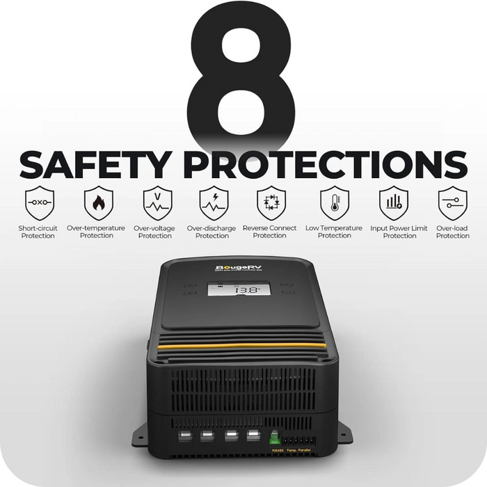 BougeRV 80Amp MPPT Solar Charge Controller 12V/24V/36V/48V | ISE234 With Discount