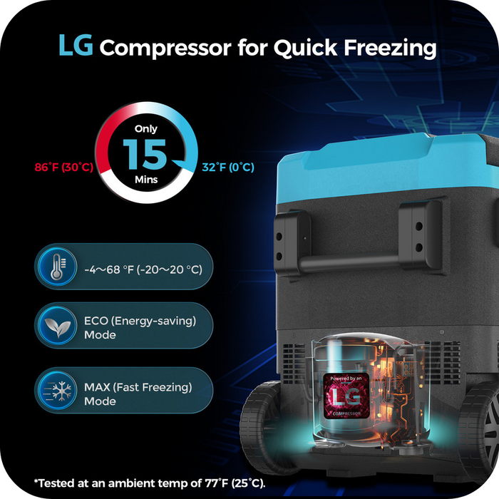 Buy Renogy 53 Quart (50L) Portable Refrigerator (Portable Refrigerator + 8000 BTU Portable Air Conditioner)