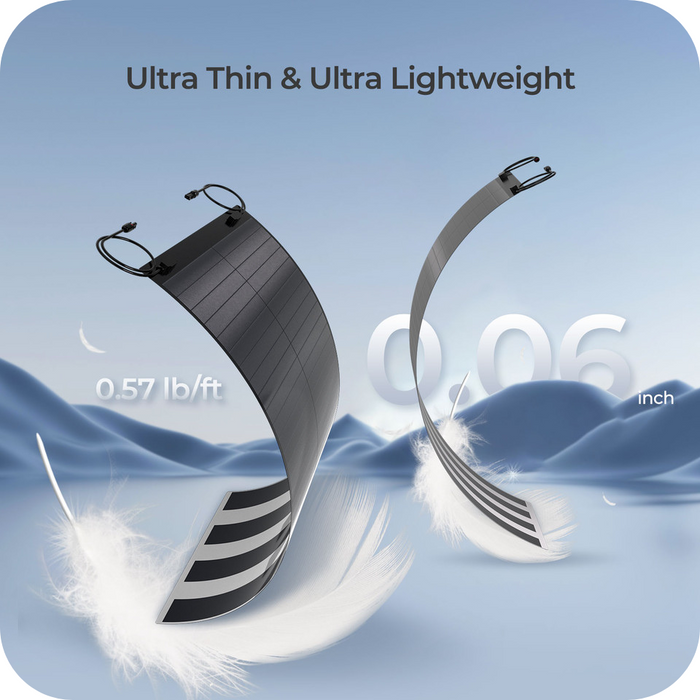 Buy Renogy 150W CIGS Solar Panel