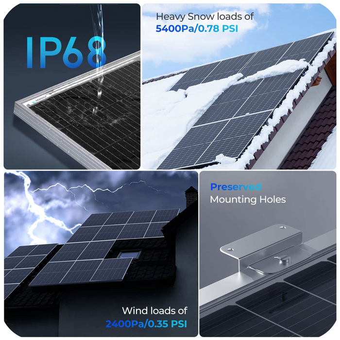 Renogy 2pcs Bifacial 450 Watt Monocrystalline Solar Panel Product Image