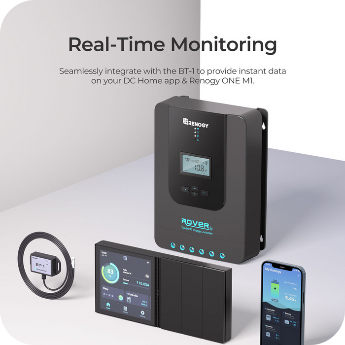 Learn More About Renogy Rover Li 20 Amp MPPT Solar Charge Controller