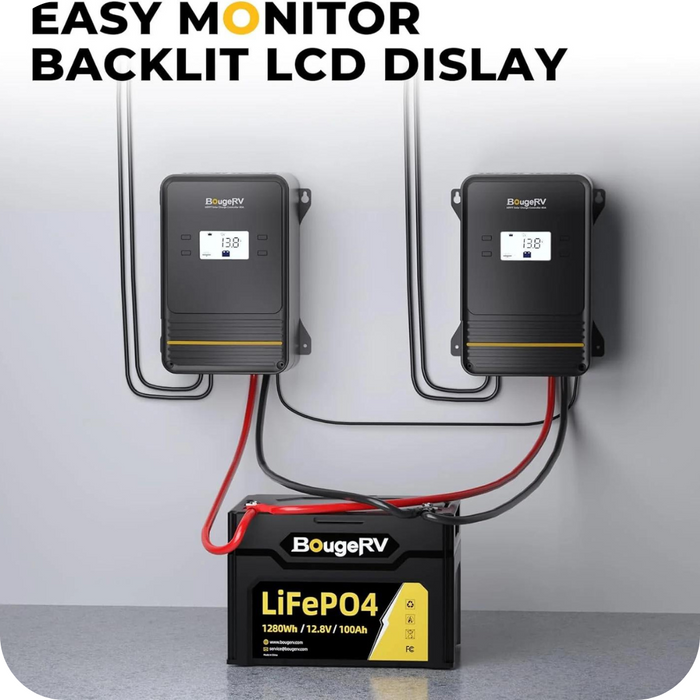 Lowest Price for BougeRV 80Amp MPPT Solar Charge Controller 12V/24V/36V/48V | ISE234