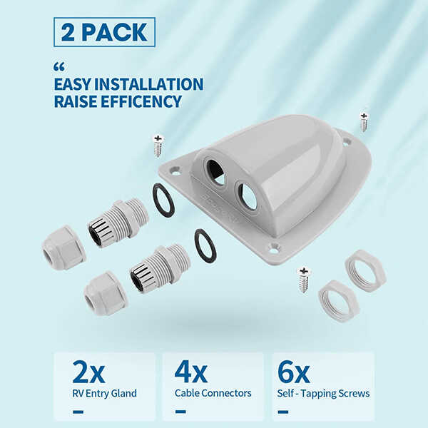 BougeRV ABS Solar Double Cable Entry Gland Box | ISE041 Product Image