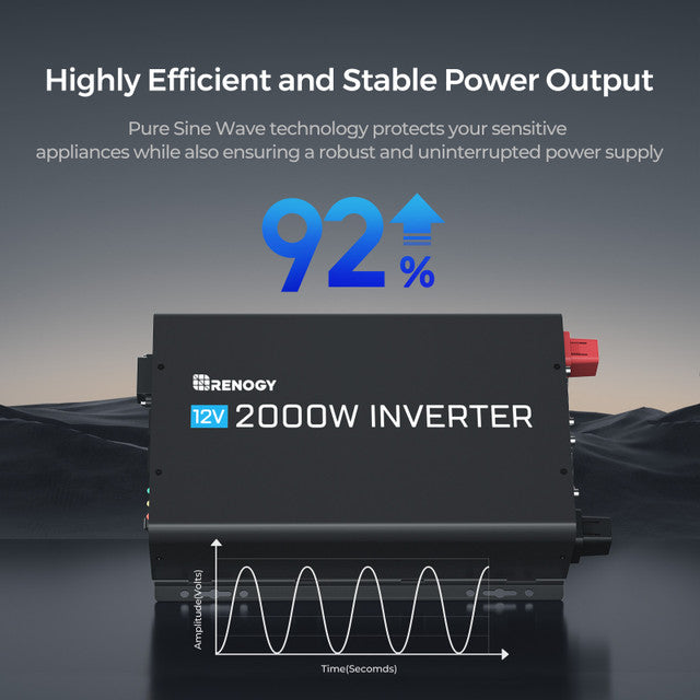 Buy Renogy 2000W 12V Pure Sine Wave Inverter with Power Saving Mode (New Edition) (Inverter + Monitor)