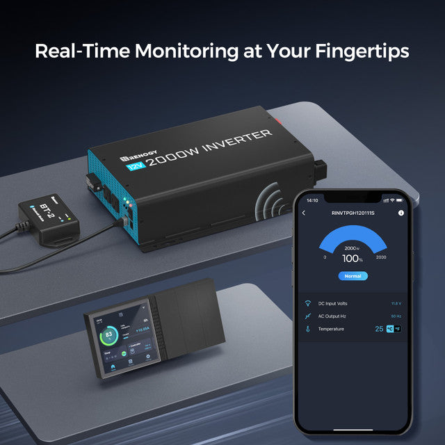 Buy Renogy 2000W 12V Pure Sine Wave Inverter with Power Saving Mode (New Edition) (Inverter + Renogy ONE Core + BT)