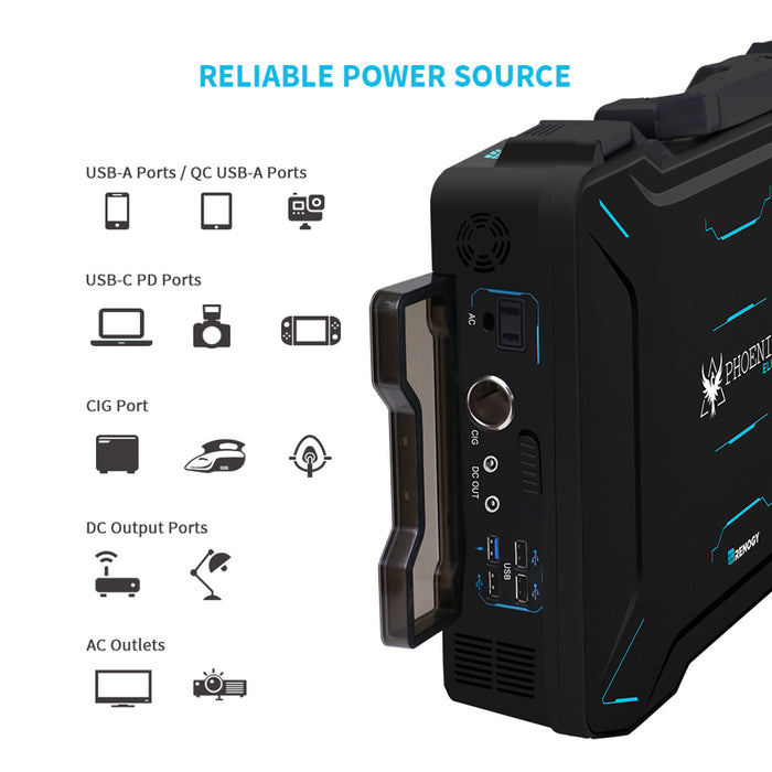 Renogy Elite Portable Solar Generator Available Now