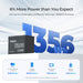 Renogy 12V 100Ah Core Series Deep Cycle Lithium Iron Phosphate (LiFePO4) Battery Product Image