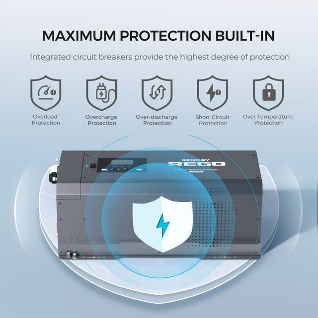 Renogy REGO 12V 3000W Pure Sine Wave Inverter Charger w/ LCD Display With Discount