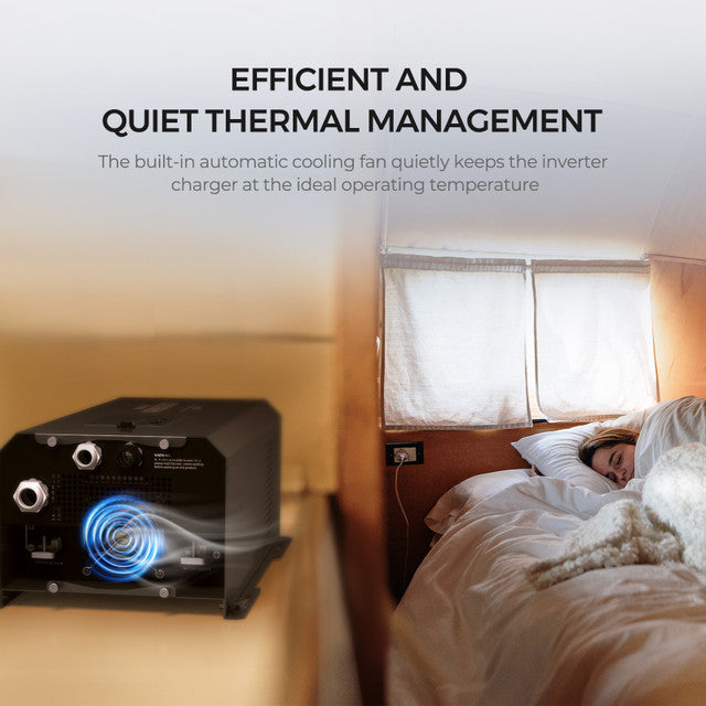 Lowest Price for Renogy REGO 12V 3000W Pure Sine Wave Inverter Charger w/ LCD Display