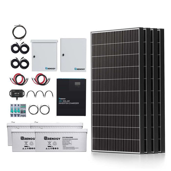 Buy Renogy 1200W/2500W/4800W Tiny House Home Cabin Kit (Customizable) (1200W (4*320W Solar Panel))