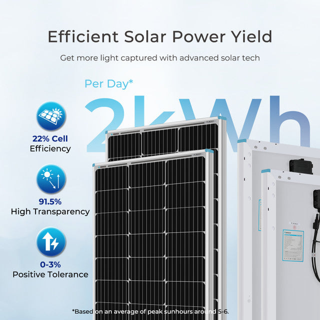 Buy Renogy 400W 12 Volt Complete Solar Kit with Two 100Ah Deep-Cycle AGM/LiFePO4 Batteries (2*100Ah Lithium Iron Phosphate Battery)