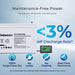 Renogy 400W 12 Volt Complete Solar Kit with Two 100Ah Deep-Cycle AGM/LiFePO4 Batteries Available Now