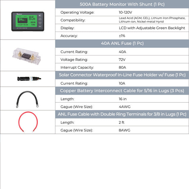 Explore Renogy 400W 12 Volt Complete Solar Kit with Two 100Ah Deep-Cycle AGM/LiFePO4 Batteries Features