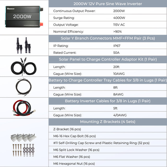 Learn More About Renogy 400W 12 Volt Complete Solar Kit with Two 100Ah Deep-Cycle AGM/LiFePO4 Batteries