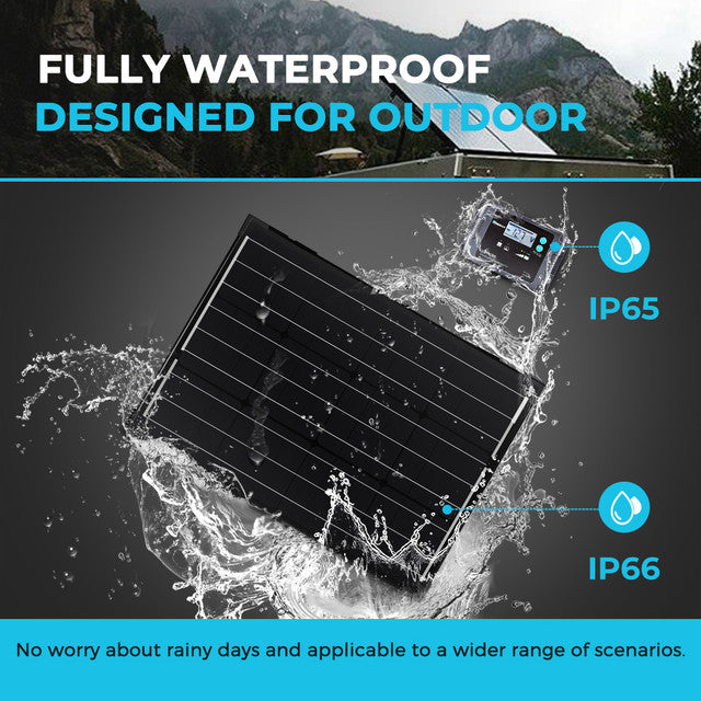 Renogy 100 Watt 12 Volt Monocrystalline Foldable Solar Suitcase with Voyager Highlights