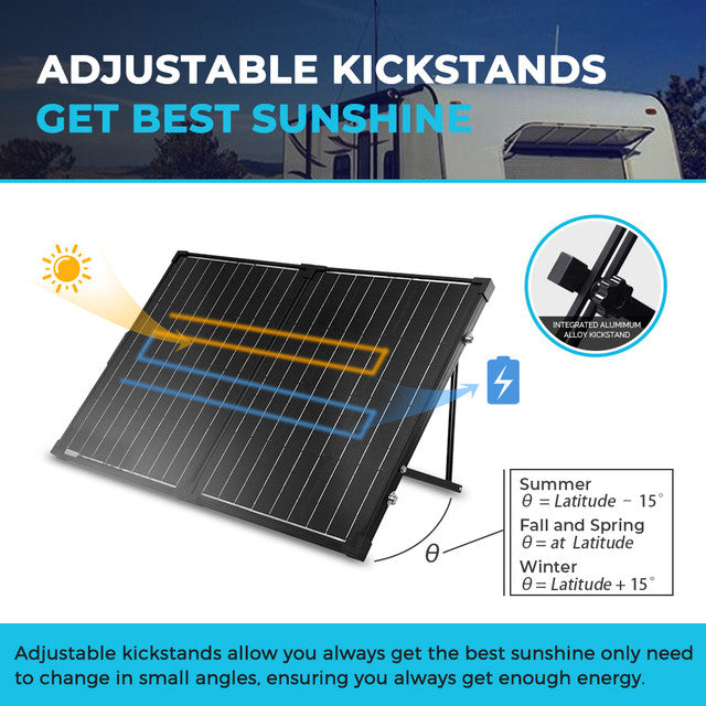 Best Price for Renogy 100 Watt 12 Volt Monocrystalline Foldable Solar Suitcase w/o Controller