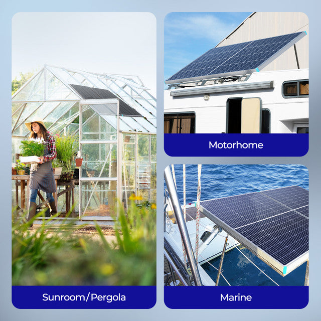 Lowest Price for Renogy Bifacial 220 Watt 12 Volt Monocrystalline Solar Panel