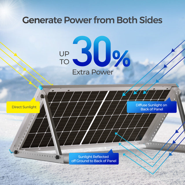 Purchase Renogy Bifacial 220 Watt 12 Volt Monocrystalline Solar Panel