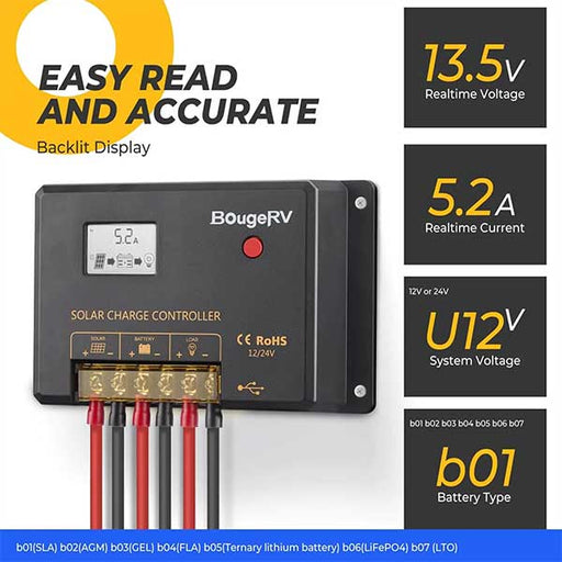 Purchase BougeRV Li 30Amp 12V/24V PWM Solar Charge Controller (Negative Ground) | ISE105