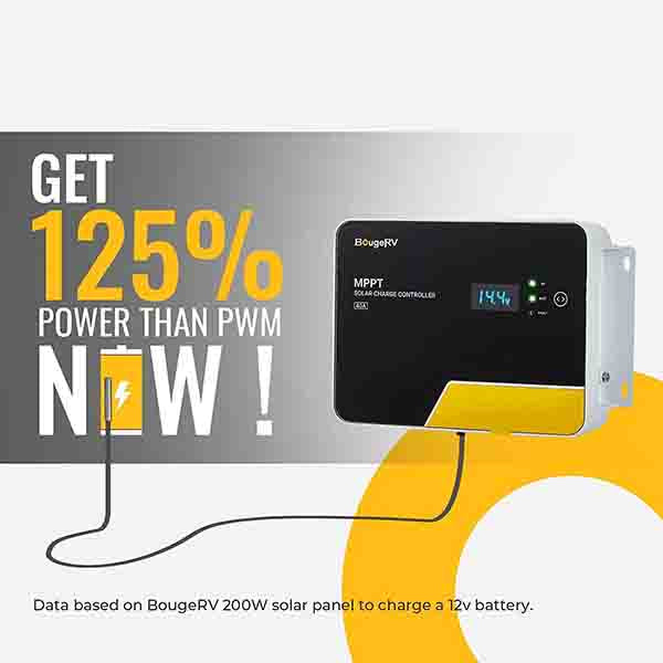 BougeRV 40A MPPT Solar Charge Controller 12V/24V/36V/48V | ISE119 Highlights