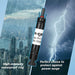 Shop BougeRV 30A Solar Fuse Holder | ISE081/ISE083 Online